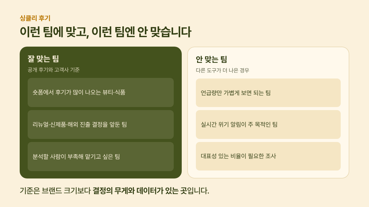 싱클리가 잘 맞는 팀과 안 맞는 팀